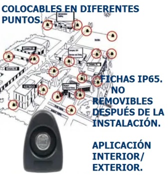 Fichas de Contacto control de rondas para vigilantes cinse.com.mx CINSE 10 Fichas de contacto para diferentes puntos por donde debe dar lectura con el baston el guardia o vigilante, pueden estar en diferentes edificios o lugares.