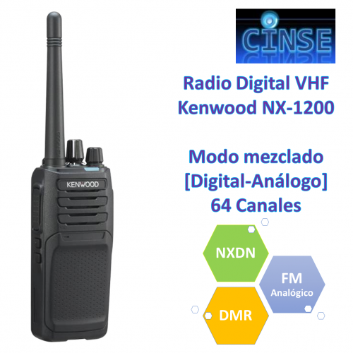 RADIOCOMUNICACIÓN